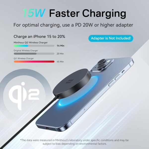 Qi2 Magnetic Wireless Charger, Minthouz 15W Fast Charging iPhone Wireless Charger, Mag Safe Wireless Charging Pad for iPhone 16/15/14/13/12 Series, Airpods and Qi-Enabled Devices (No Adapter), Black - Image 2